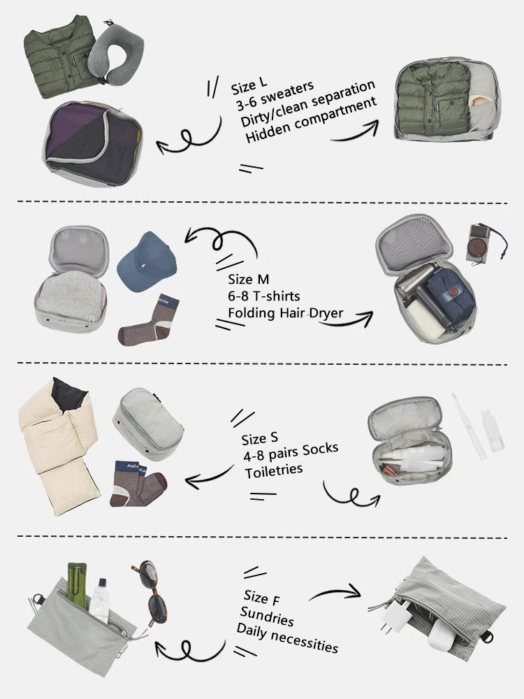 Naturehike ModBox Travel Stora - огляд і ціна Outdoor Camping Stores