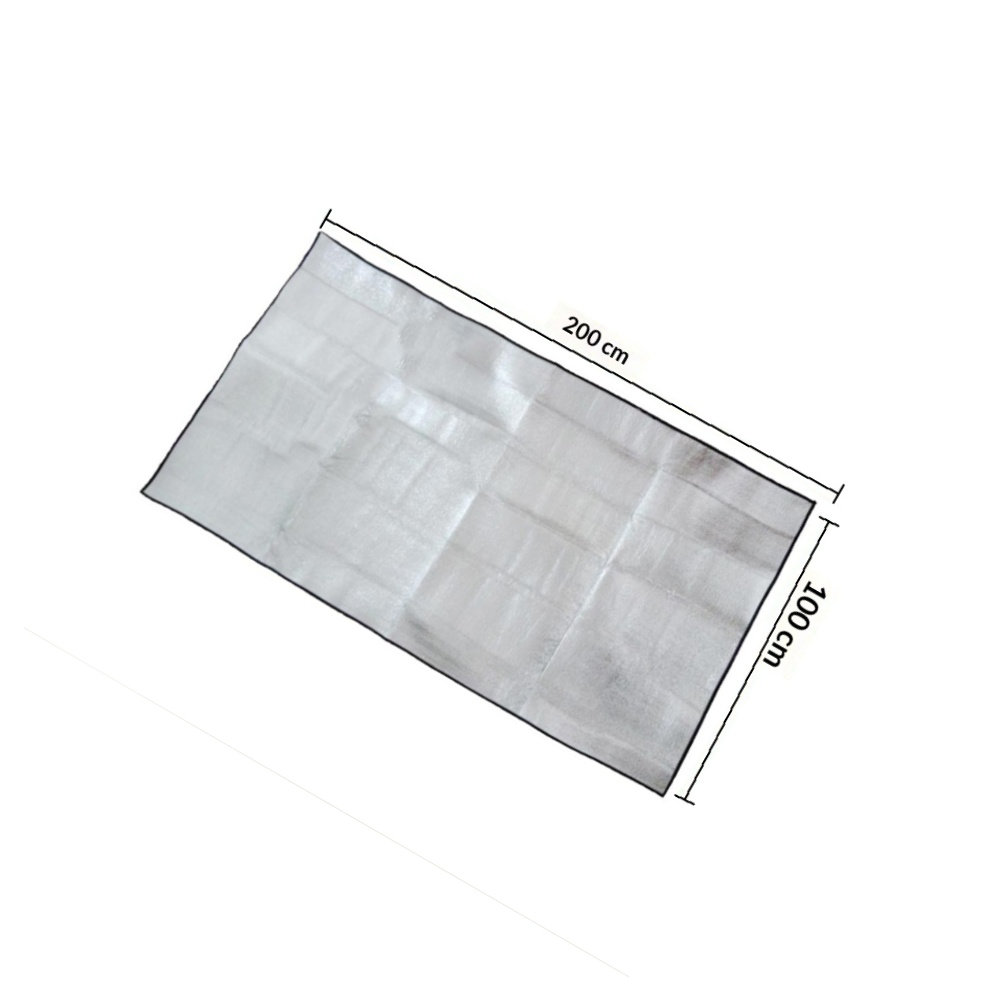 2X1M Waterproof Picnic Blanket - огляд і ціна Outdoor Camping Activities For Adults