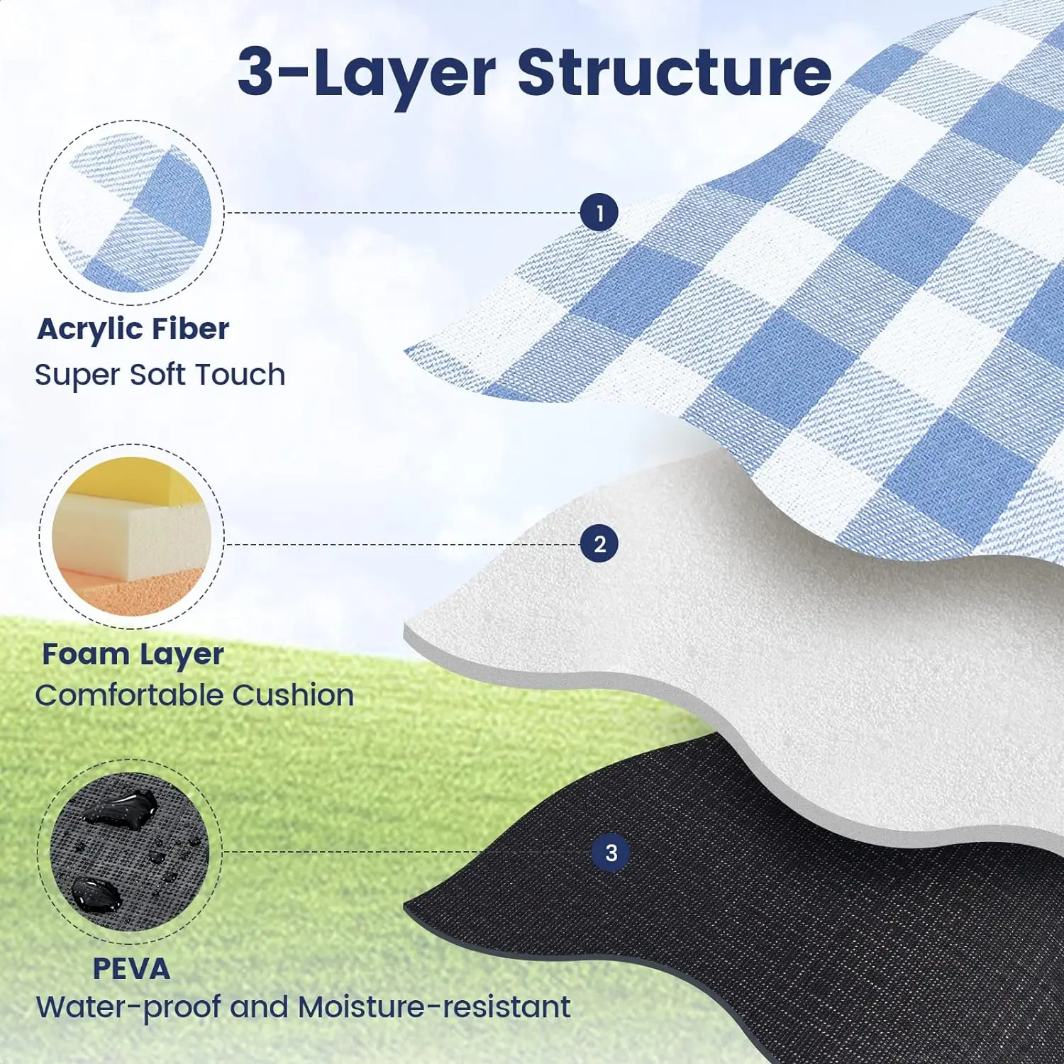 ZHUOHUA Picnic Blanket Extra L - огляд і ціна Outdoor Camping Mats Large